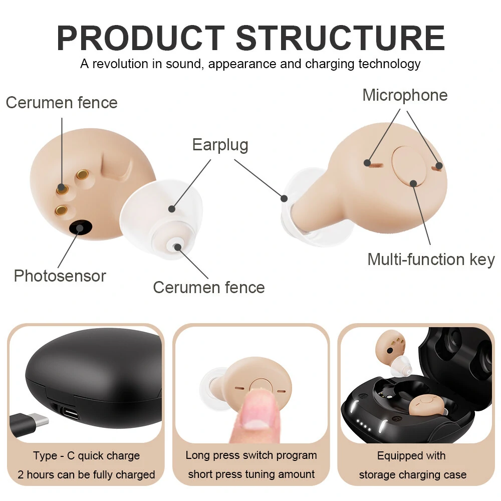 (image for) Sound Amplifier Dedicated Invisible Ear Internal Earbuds Adjustable Noise Reduction USB Charging Earphone for Elderly